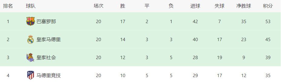 波多野结衣韩国电影